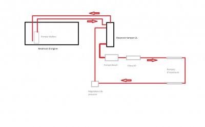 IMGP01081.JPG (55.34 Kio) Vu 3982 fois Réservoir tampon