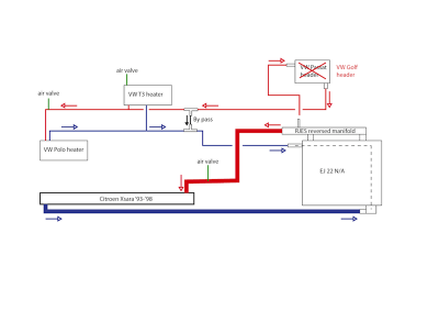coolant-diagram_2_SM.png