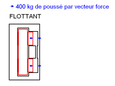 Flottant calcul 1.PNG