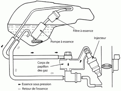 circuit_ess_01.gif